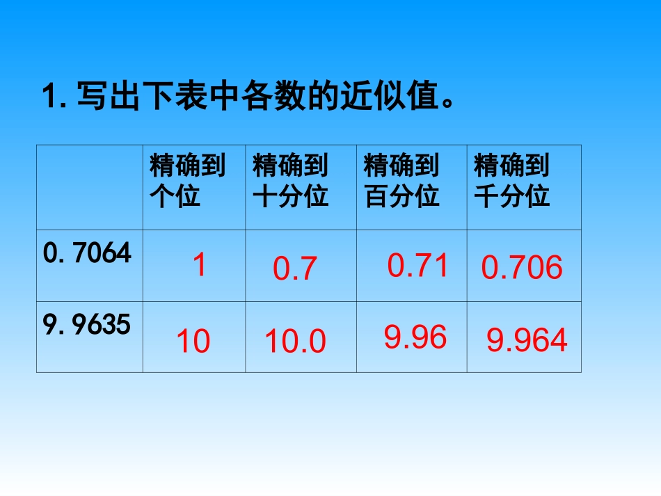 求商的近似值_第2页