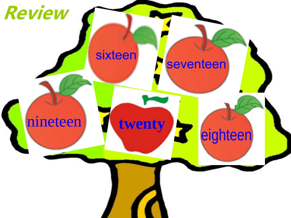 Unit6partB课件4_第2页