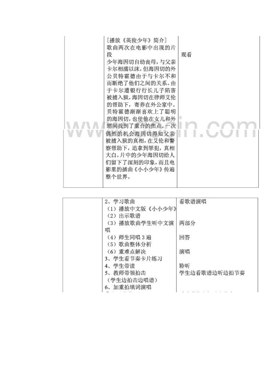 小小少年教案_第2页