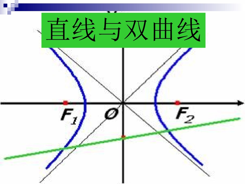 直线与双曲线_第1页