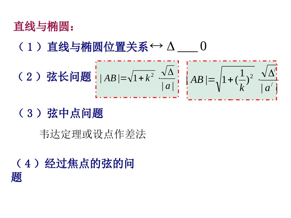 直线与双曲线_第2页