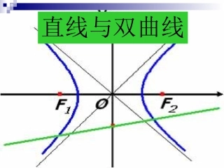 直线与双曲线