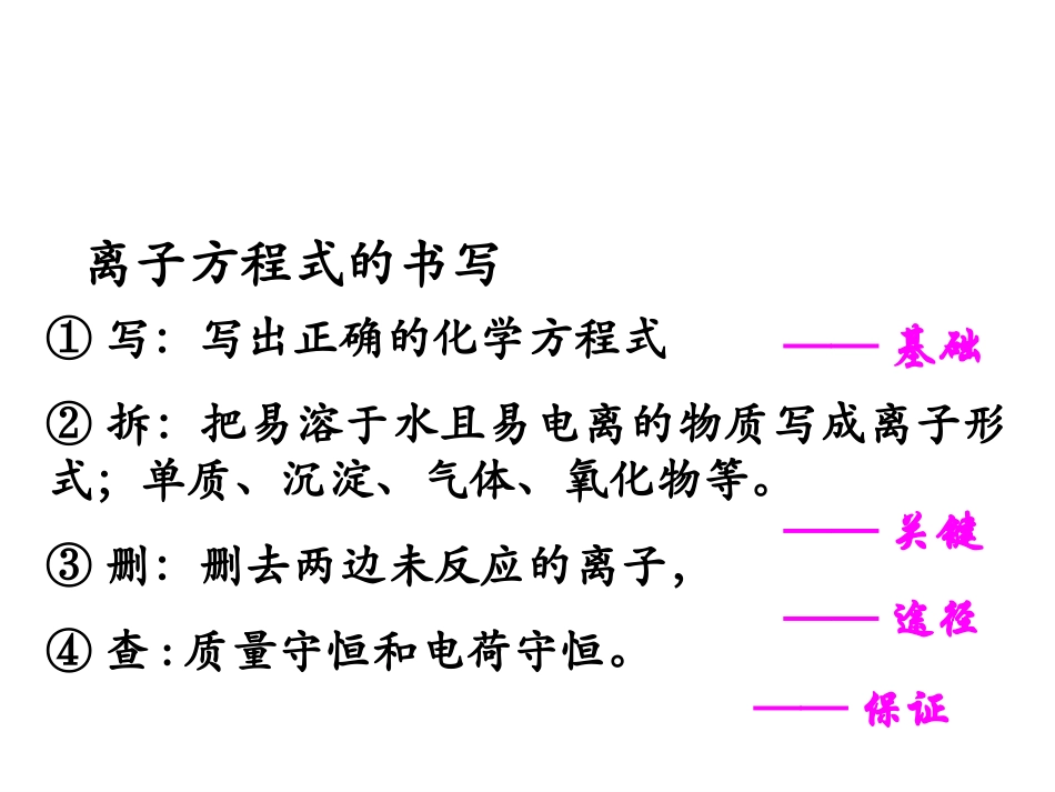 化学离子反应3_第3页