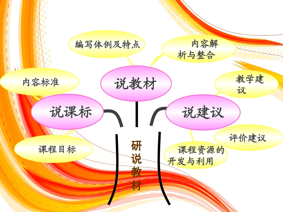 三年级数学上册说课标说教材_第3页