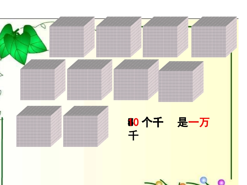 10000以内数的认识1_第3页
