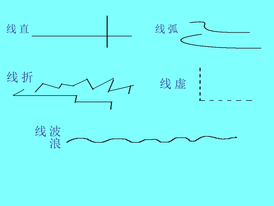 线的秘密课件_第3页