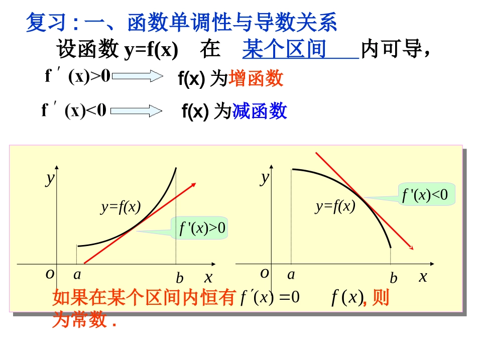333函数的最大(小)值与导数_第2页