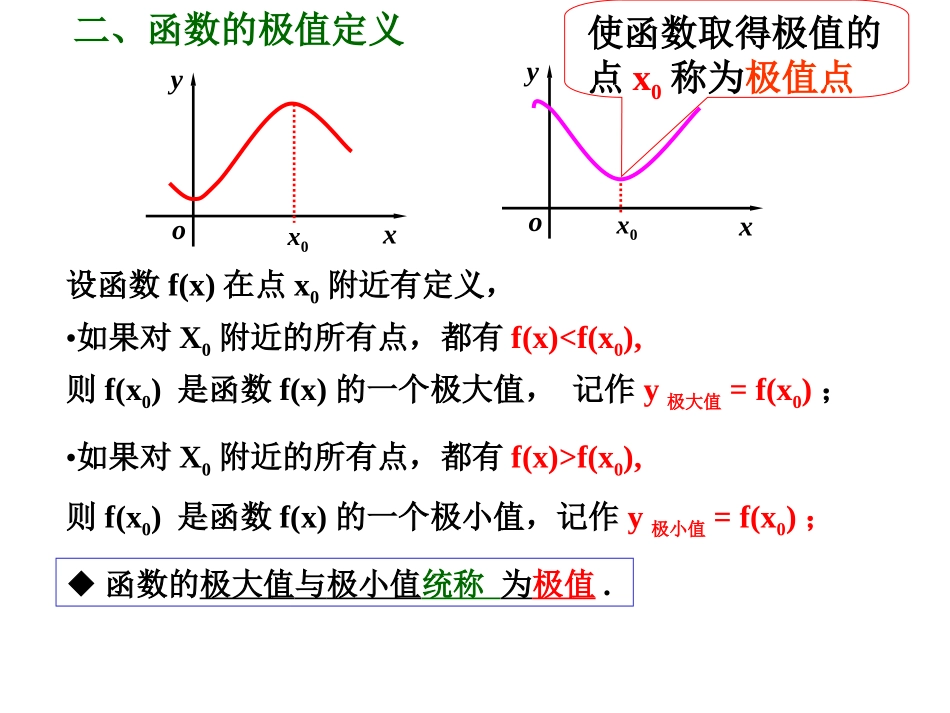 333函数的最大(小)值与导数_第3页