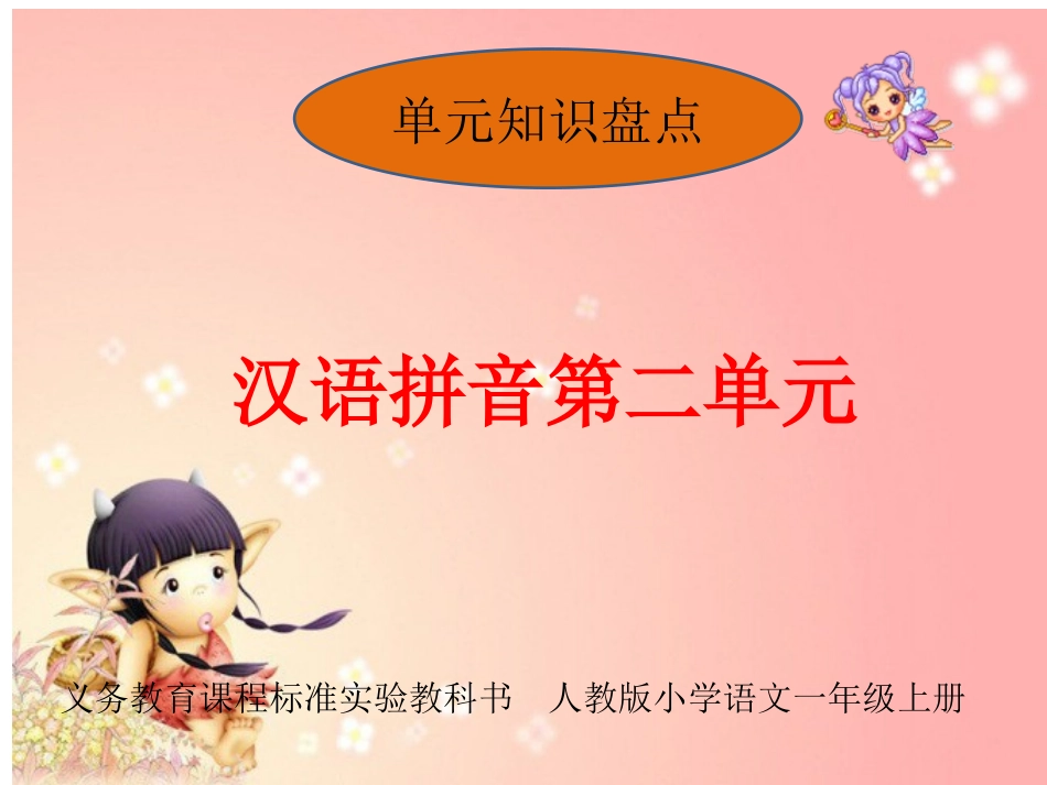 汉语拼音复习二单元知识盘点_第1页