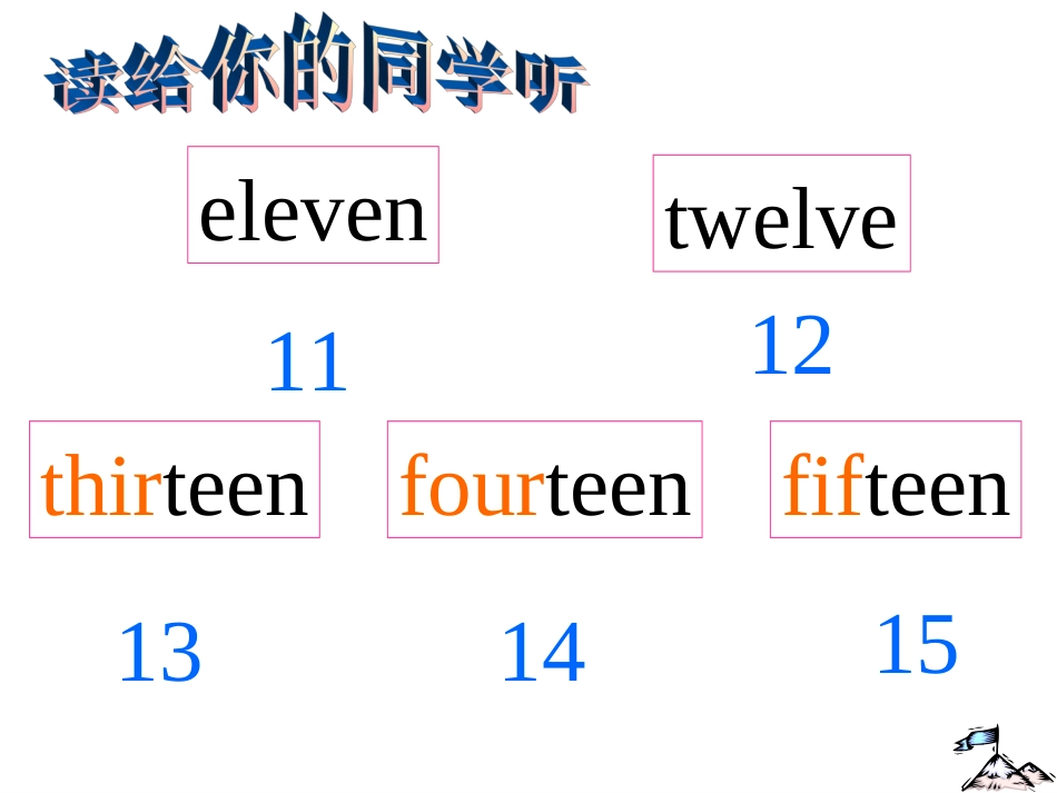 Unit6partB课件1_第3页