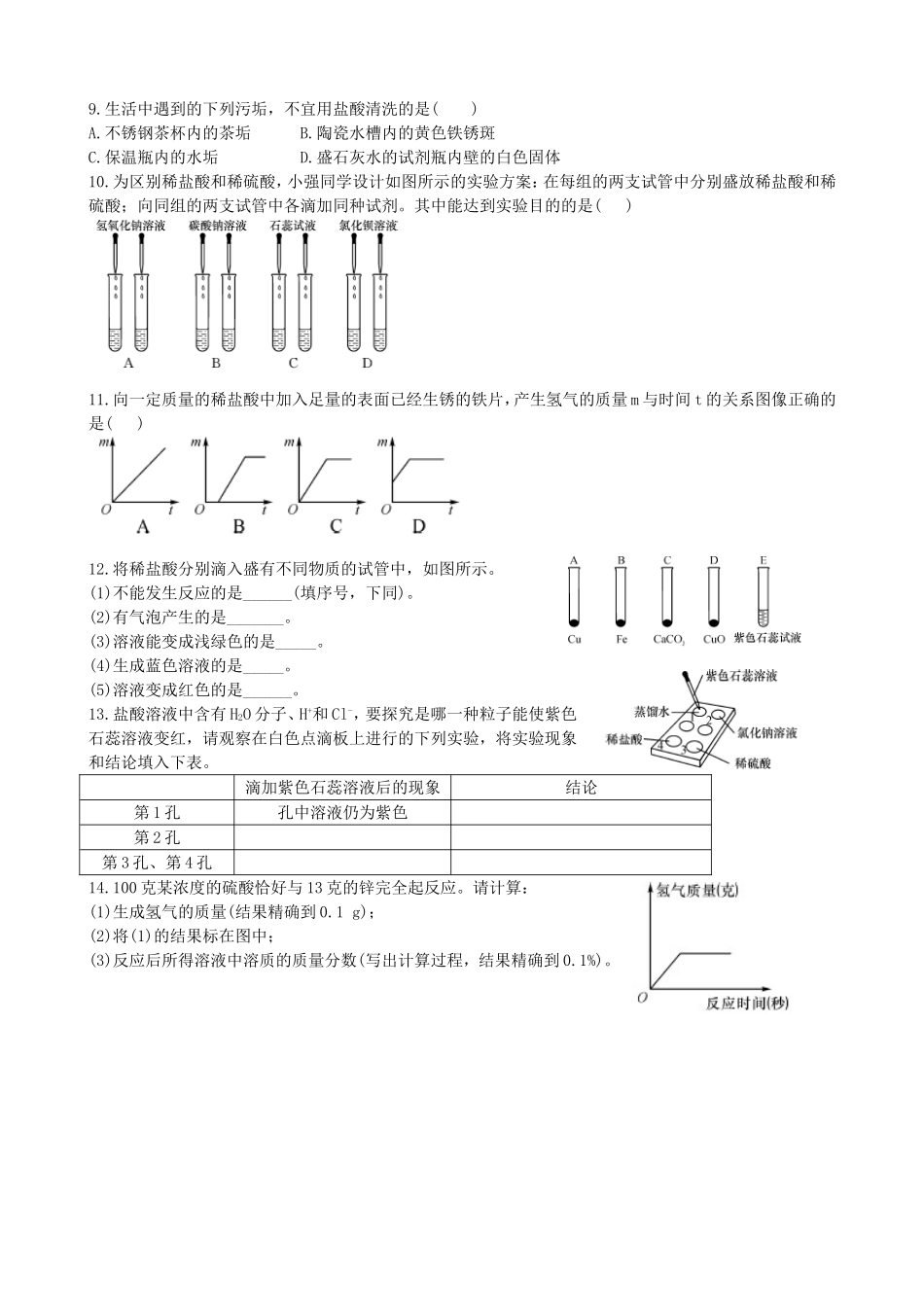 酸的通性训练题_第2页