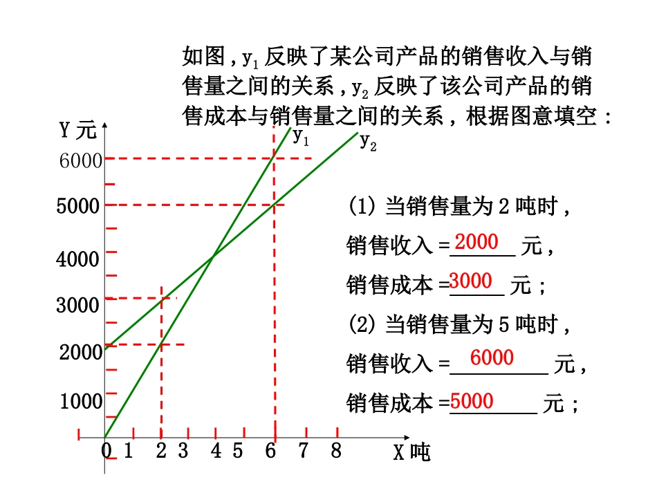 一元完结习题_第2页
