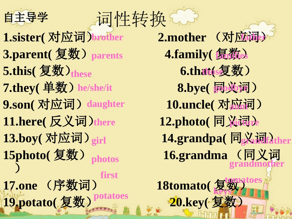 七年级上册Unit2复习课件_第3页