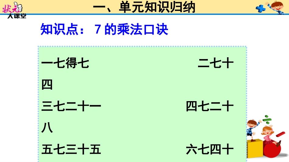 重点单元知识归纳与易错警示 (3)_第3页