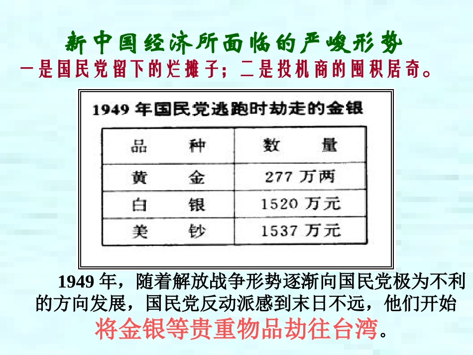 第二课_为巩固新中国而斗争[2]_第2页