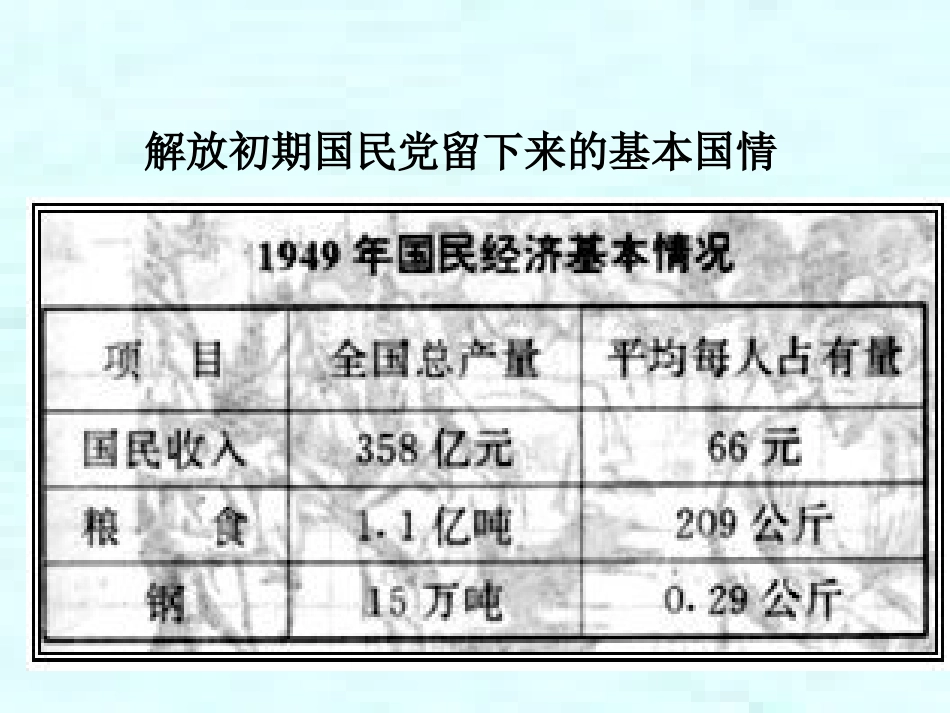 第二课_为巩固新中国而斗争[2]_第3页