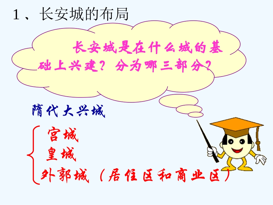 七年级历史下册 第5课唐代的中外文化交往课件 川教版_第3页