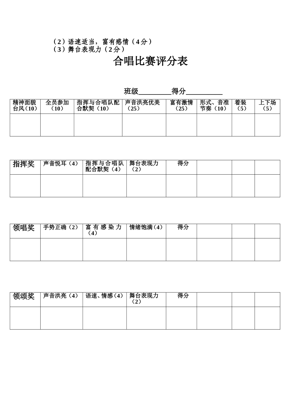 合唱评分细则_第2页