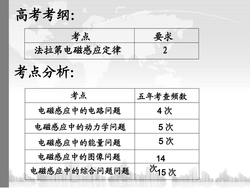 魏萍萍图像问题_第2页