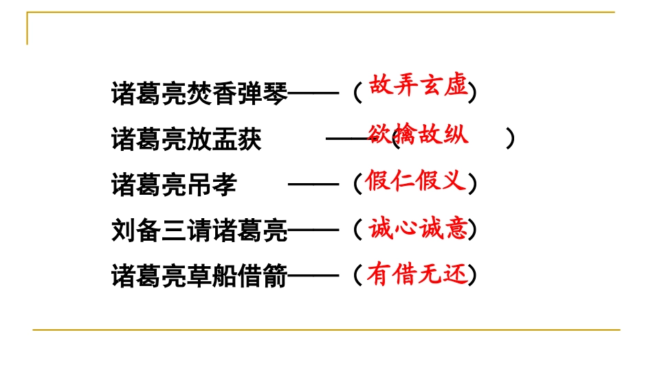 19草船借箭课件_第2页