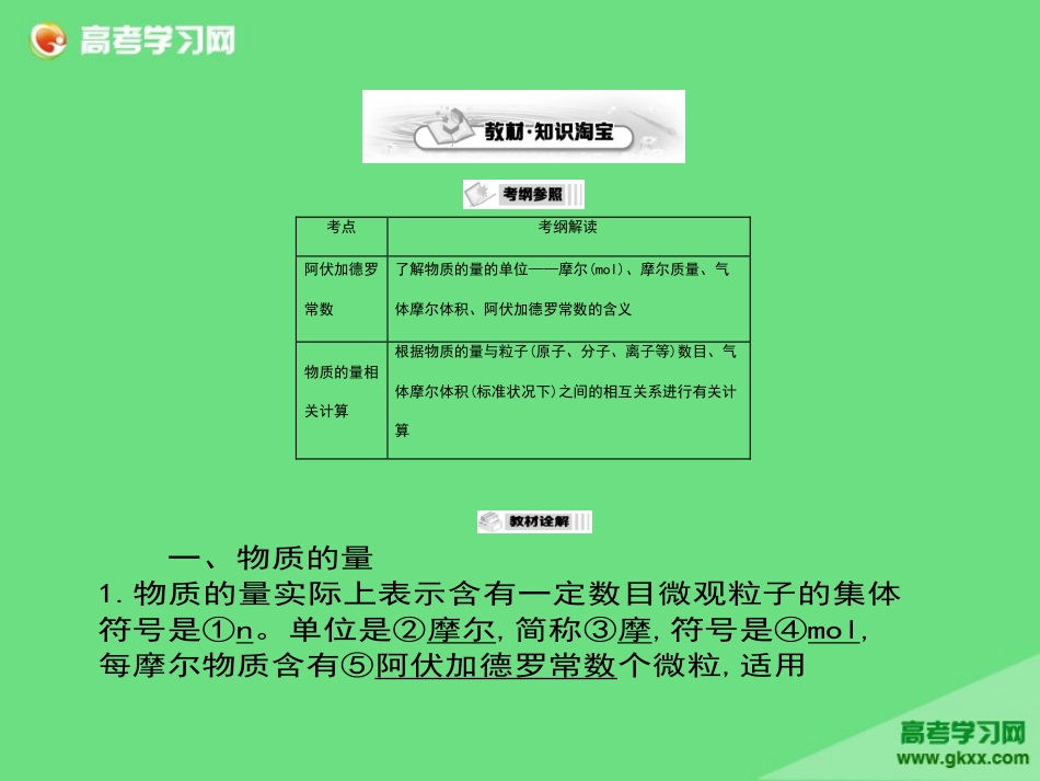 第一单元化学计量。。_第2页