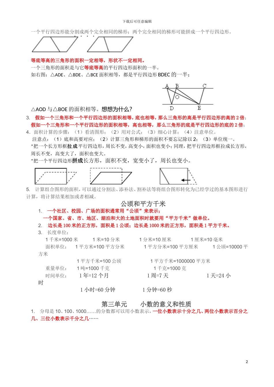 苏教版五年级上册知识要点(2024版)_第2页