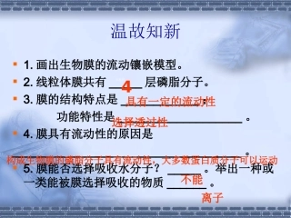 必修一课件：物质跨膜运输的方式（上课）