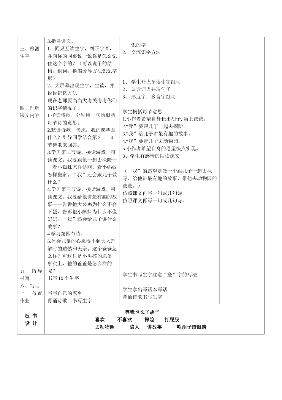 等我也长了胡子_第2页