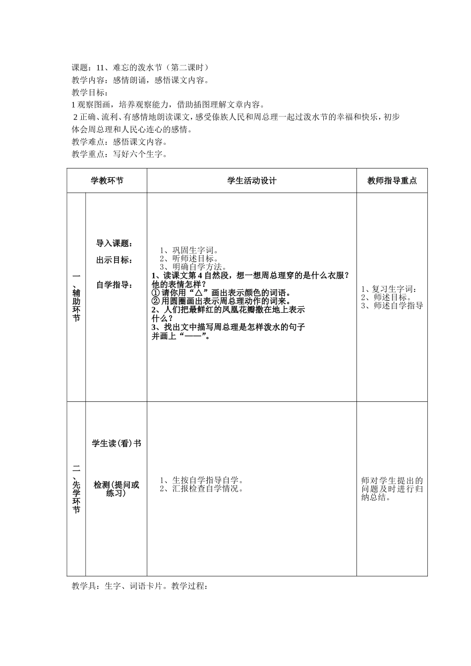 难忘的泼水节_第1页