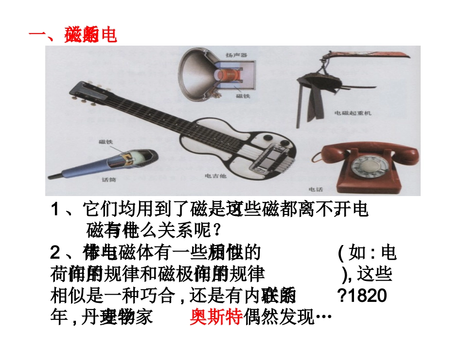 第二节___电流的磁场_第3页