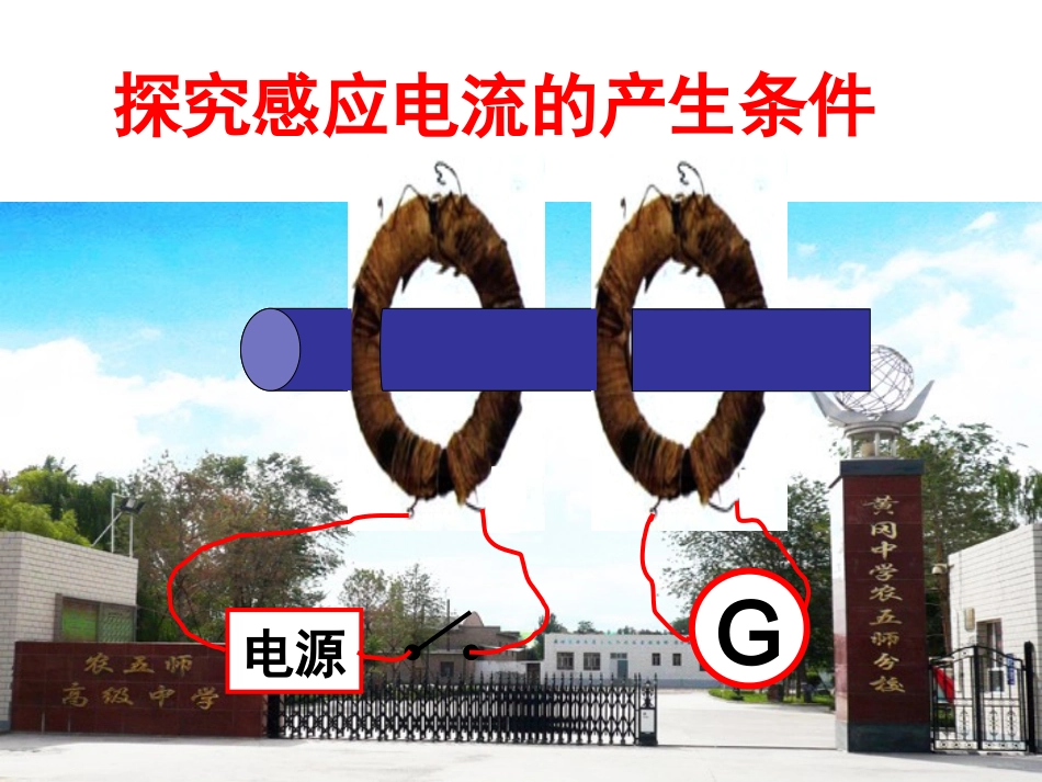 42探究电磁感应的产生条件课件3_第3页