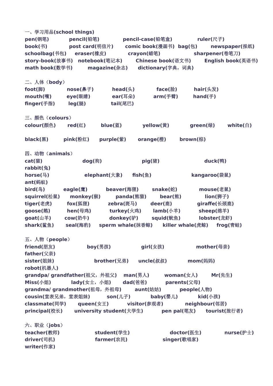 英语单词词汇_第1页