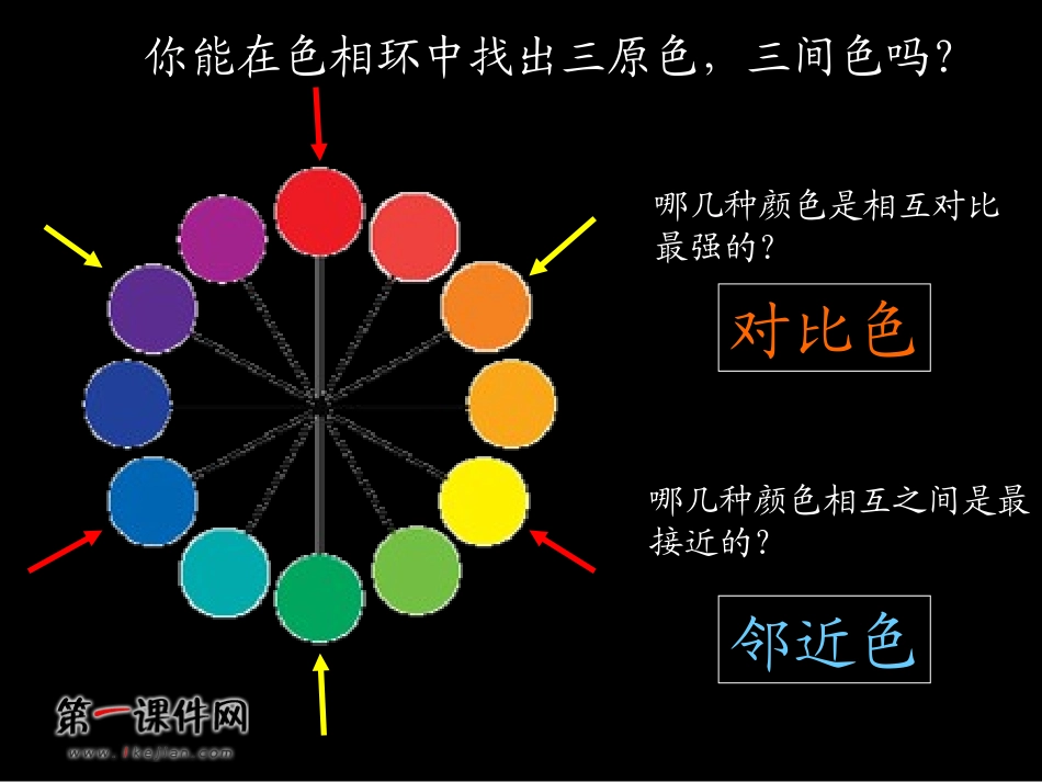 （人美版）六年级美术上册课件画一幅色彩和谐的画1_第3页