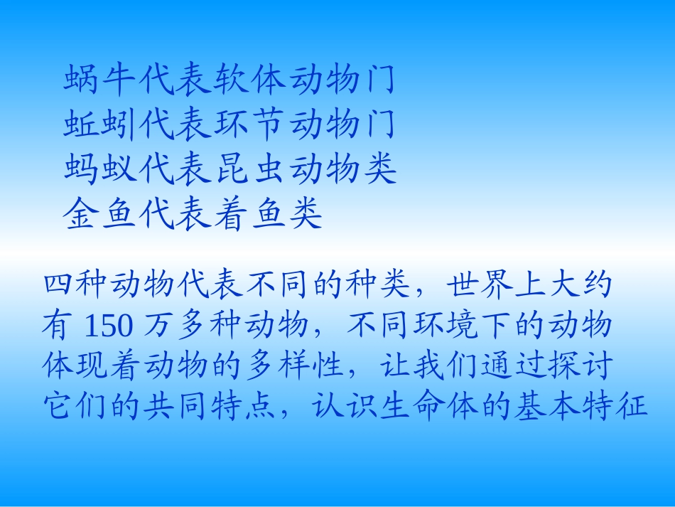 教科版小学科学三年级上册第二单元《动物有哪些共同特点》课件_第3页