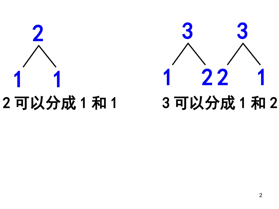 5以内的加法2_第2页