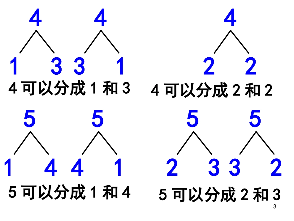 5以内的加法2_第3页