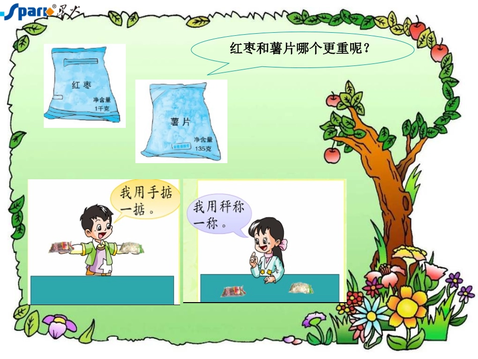 认识千克和克_第2页
