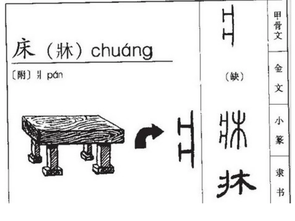 语文二下四单元（1）字理灯片（整理完）_第2页