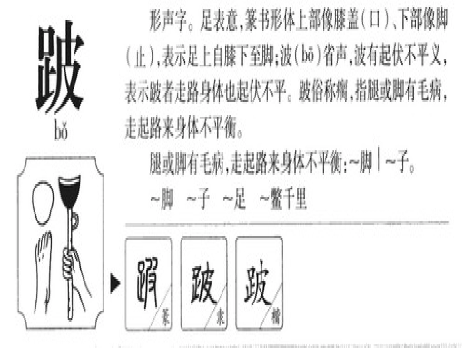 语文二下四单元（1）字理灯片（整理完）_第3页