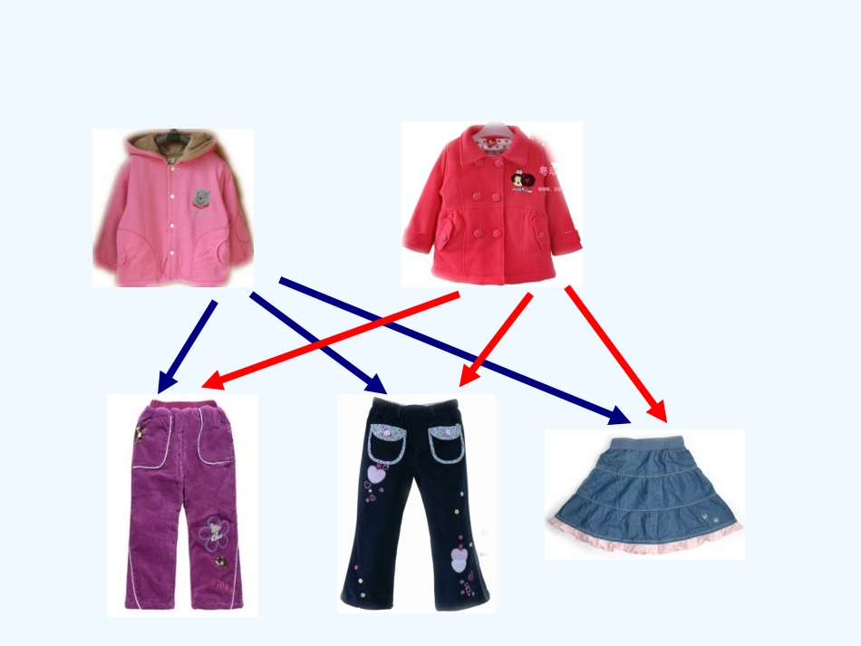 三年级数学上册 搭配中的学问课件 人教新课标版_第3页