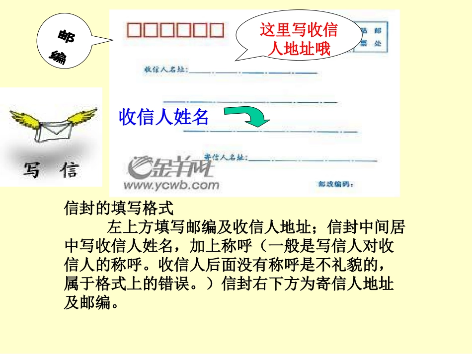 7傅雷家书课件_第2页