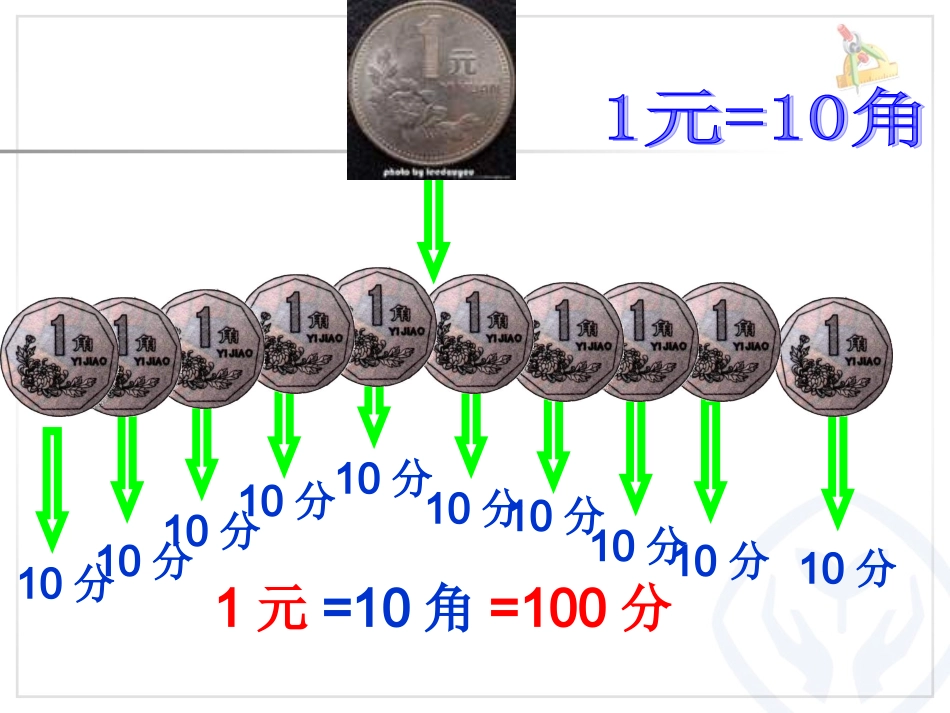 认识人民币第二课时_第2页