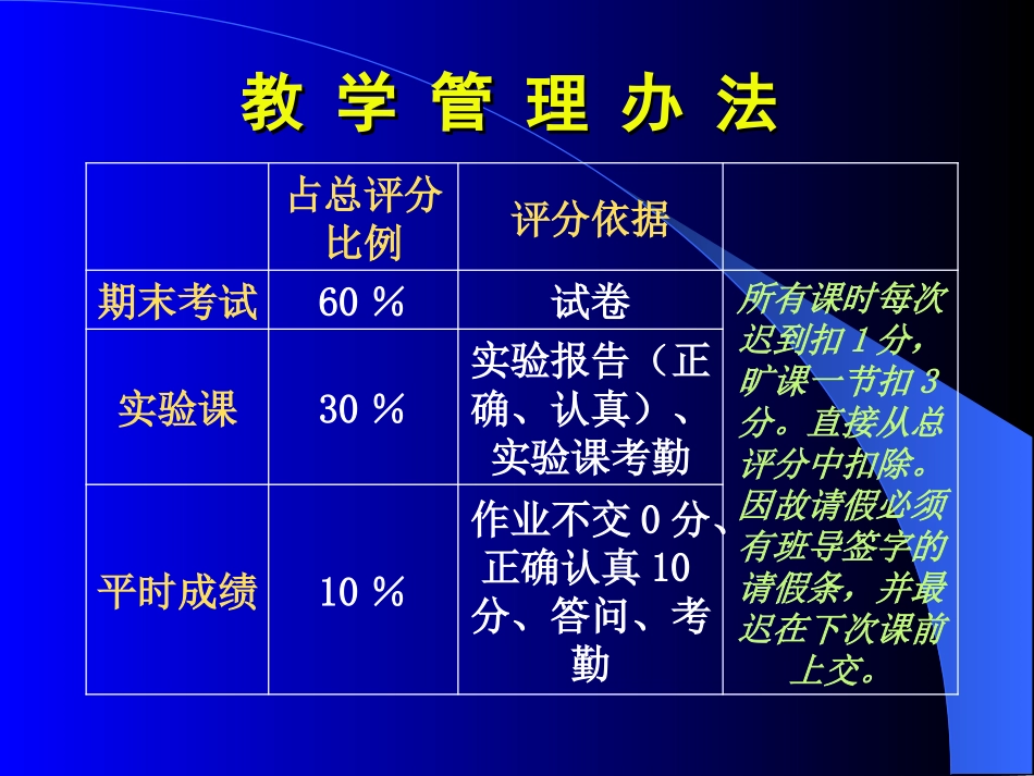 管理信息系统_第2页