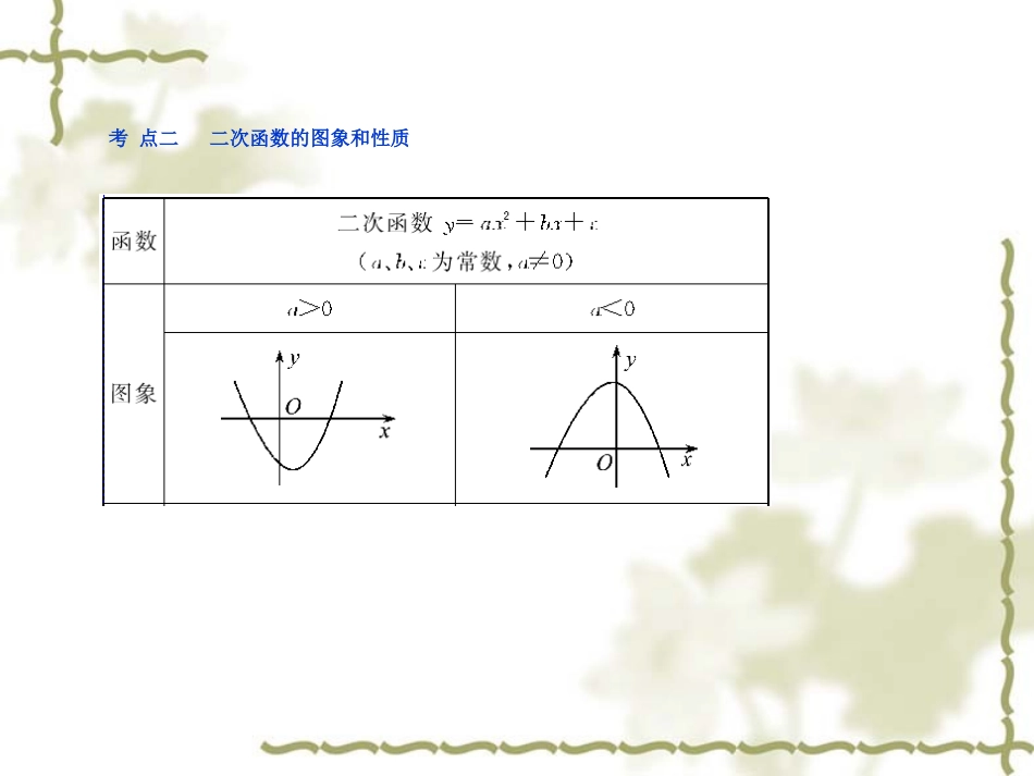 2011中考数学二次函数_第3页