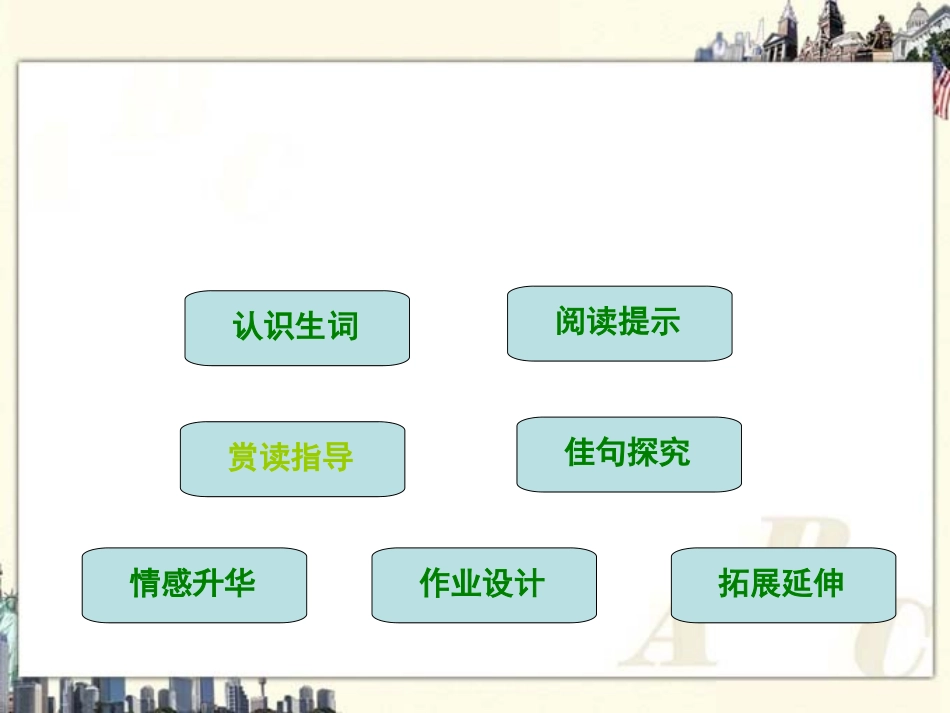 （语文A版）六年级语文下册课件永生的眼睛2_第2页