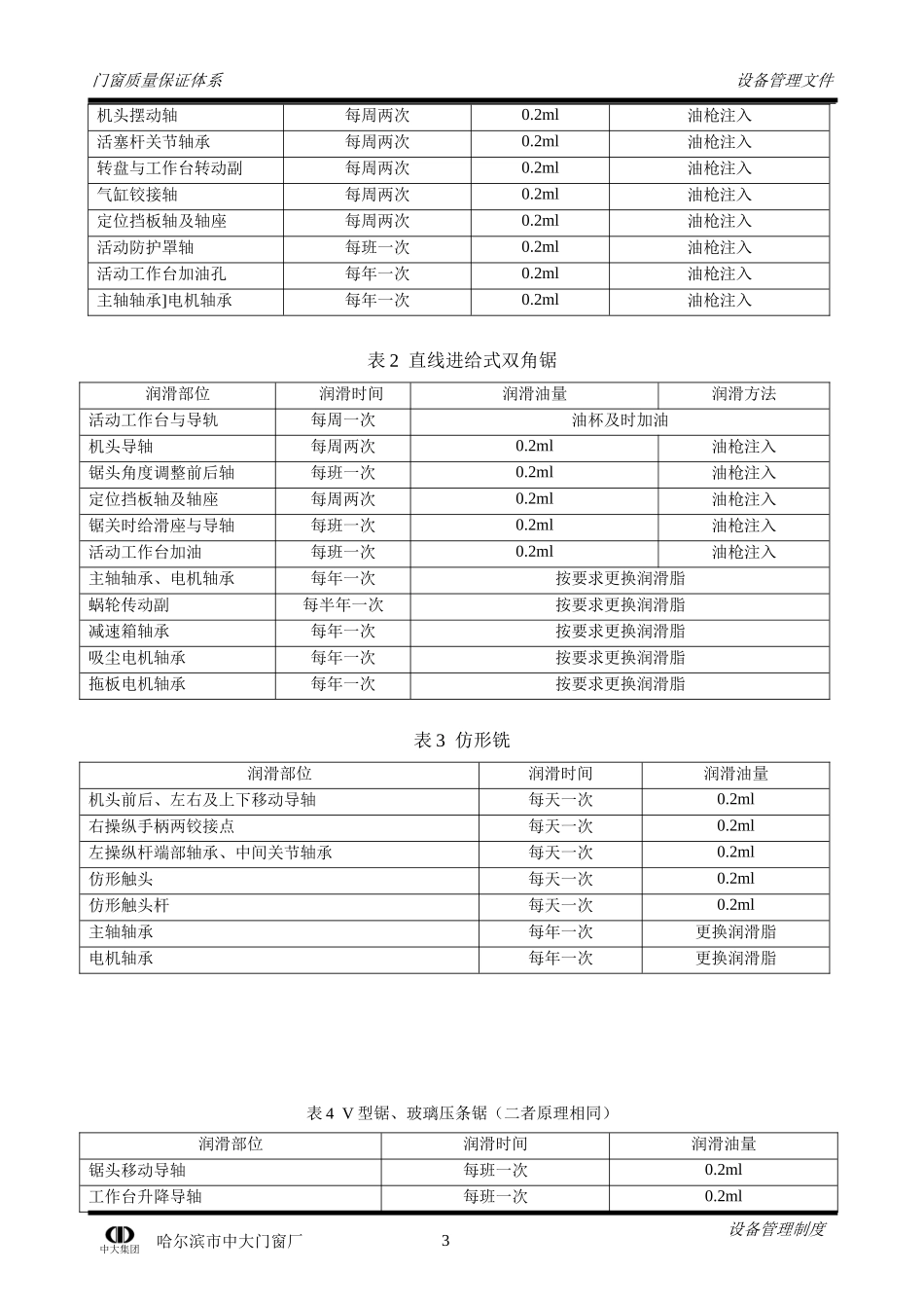 设备维护保养制度_第3页