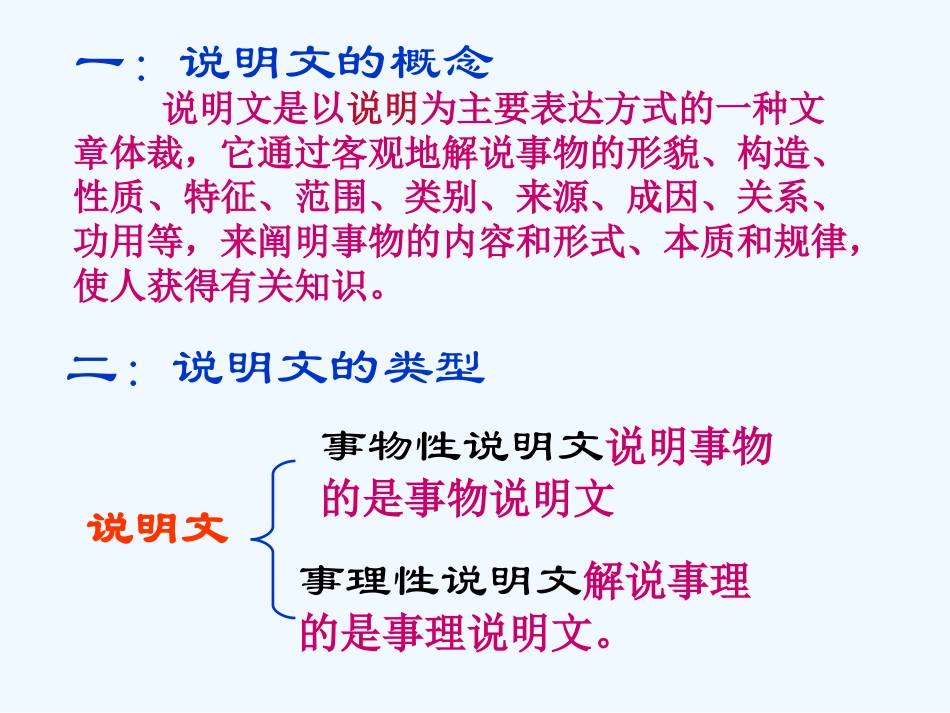 中考语文复习 说明文复习指导课件_第2页