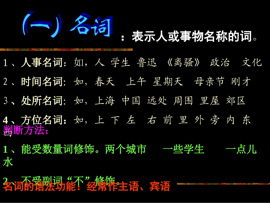 词性专项训练_第3页