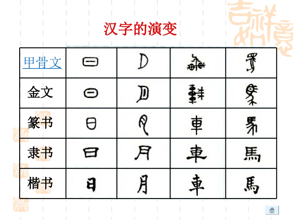 我爱汉字+我爱写字课件_第3页