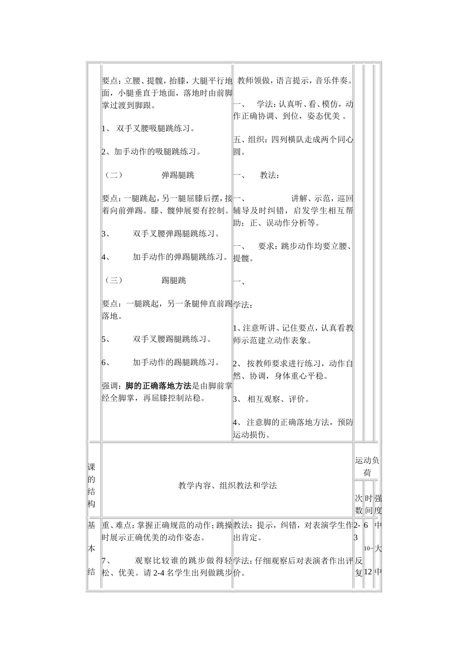 韵律体操与舞蹈_第2页